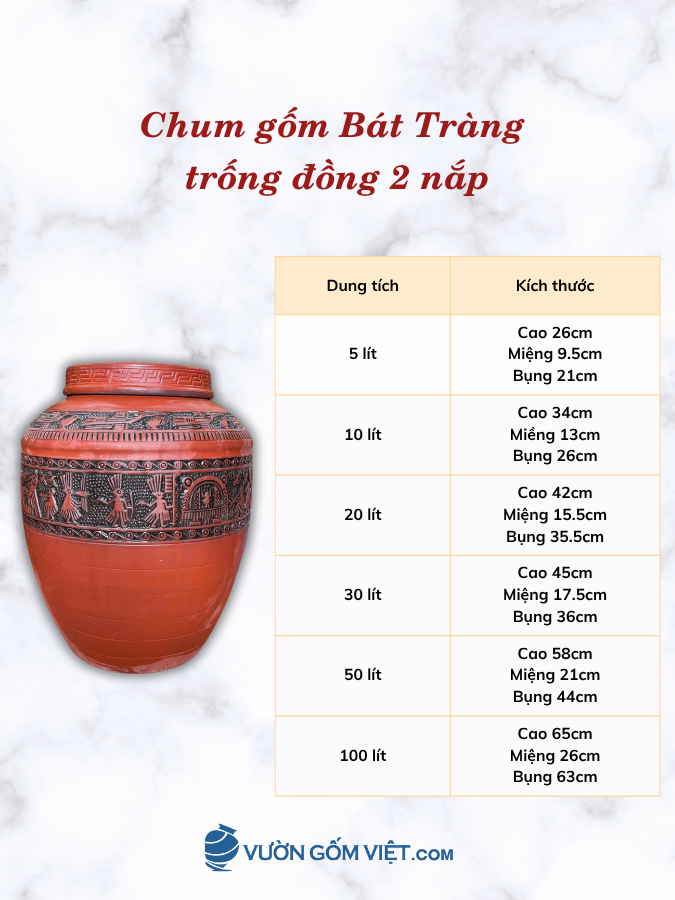 Chum sành ngâm rượu bát tràng